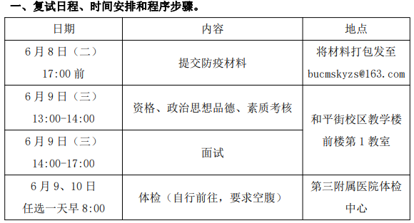 北京中医药大学生命科学学院2021年博士研究生考试调剂复试通知