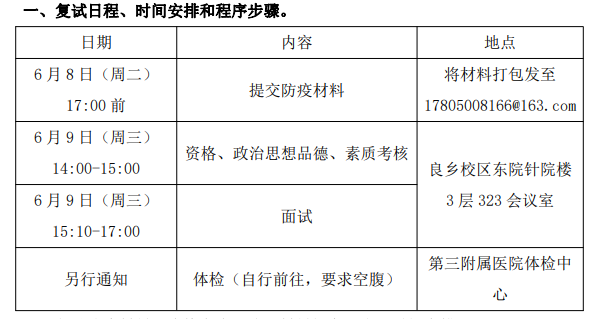 北京中医药大学针灸推拿学院2021年博士研究生考试调剂复试通知