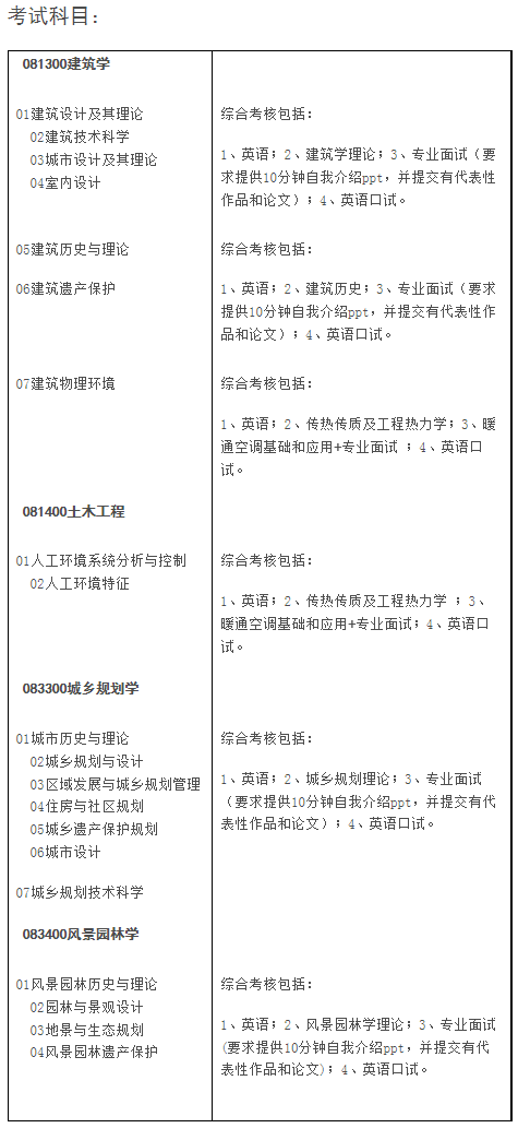 清华大学建筑学院2022年博士生招生简章