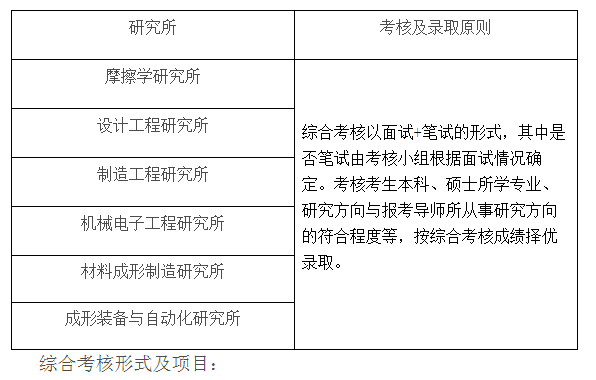 清华大学机械工程系2022年博士生招生简章