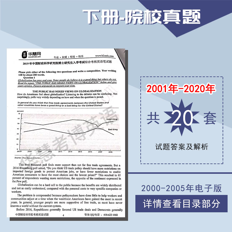 2023年中国财政科学研究院考博英语一本通01-20历年真题