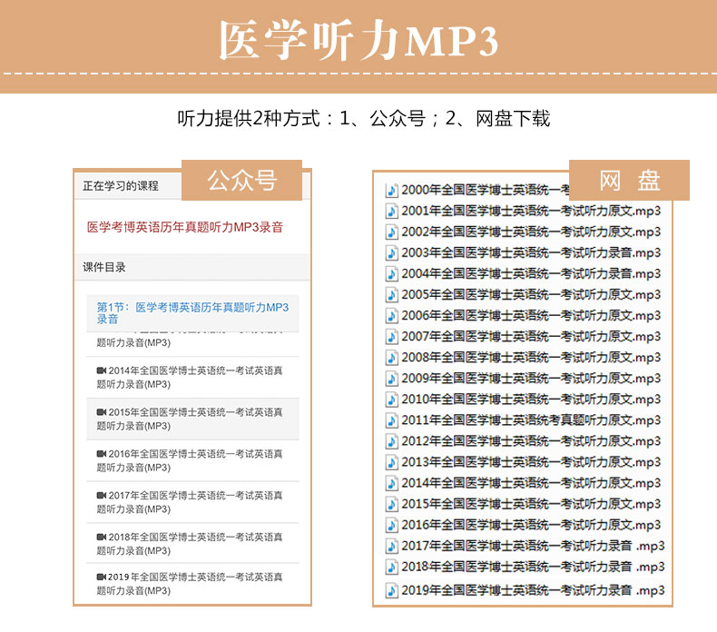 华慧2022医学统考考博英语历年真题集98-2020解析听力MP3