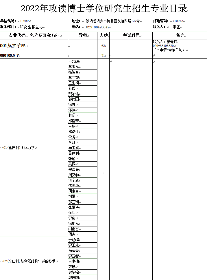 西北工业大学2022年博士研究生招生专业目录