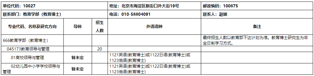 北京师范大学2022年教育博士专业学位研究生教育领导与管理专业领域“申请-考核”制实施办法、专业目录