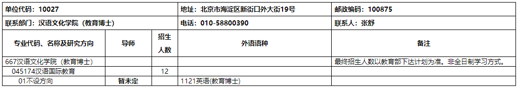 北京师范大学2022年汉语国际教育专业领域教育博士专业学位研究生招生说明