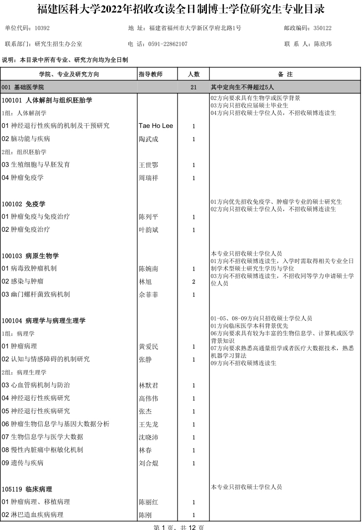 福建医科大学2022年博士研究生招生专业目录