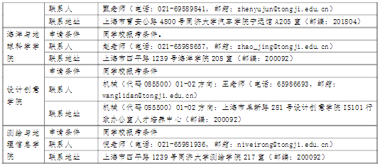 同济大学2022年非全日制工程类专业学位博士研究生招生章程