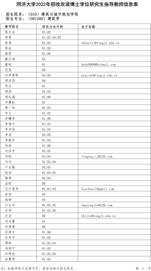 南京理工大学2022年博士研究生招生专业目录