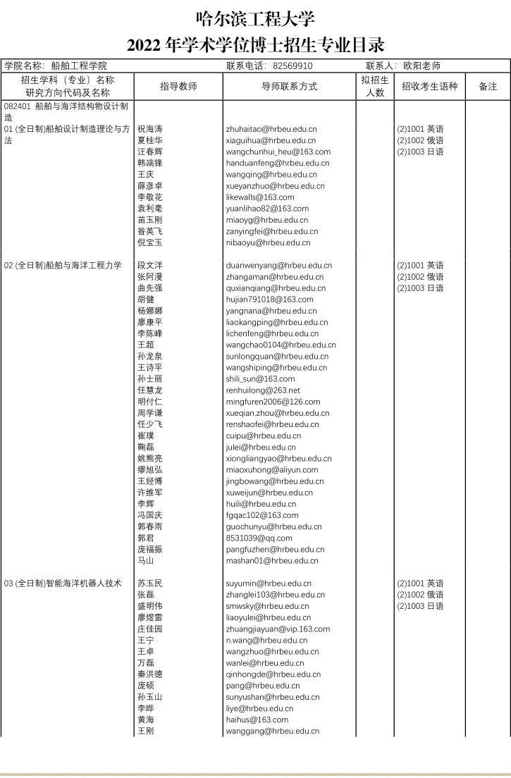 哈尔滨工程大学2022年博士研究生招生专业目录