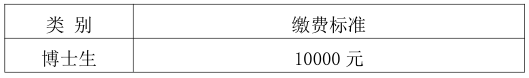 福建中医药大学2022年普通招考博士研究生招生简章