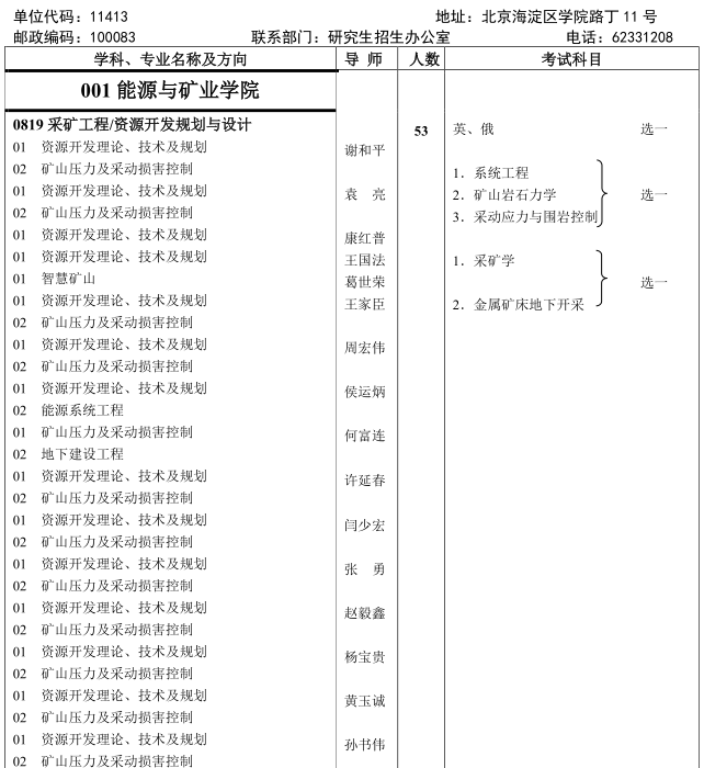 中国矿业大学(北京)2022年博士研究生招生专业目录