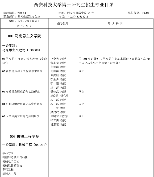 西安科技大学2022年博士研究生招生专业目录