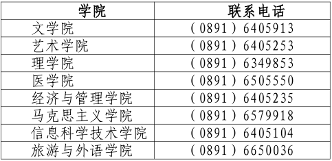 西藏大学2022年博士研究生招生简章