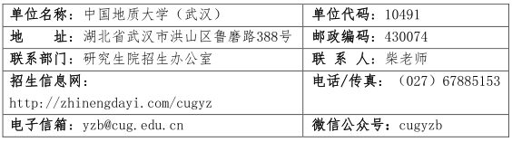 中国地质大学(武汉)2022年博士研究生招生简章及专业目录