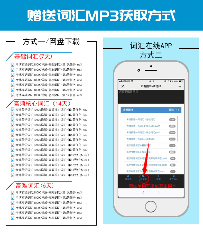 华慧考博英语10000词汇速记手册便携版口袋书