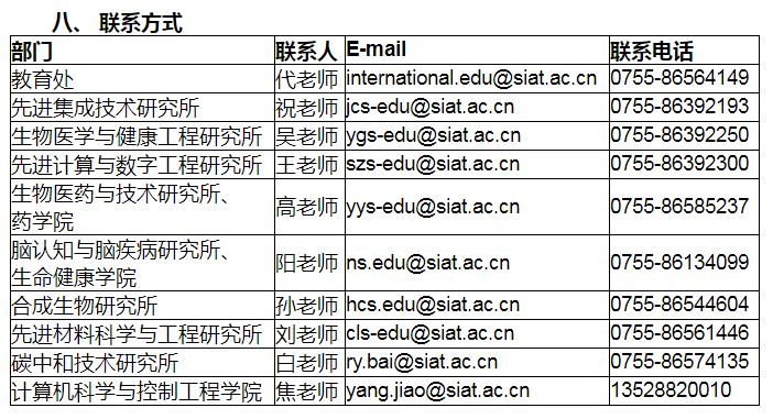 中国科学院深圳先进技术研究院/中国科学院深圳理工大学（筹）—澳门大学2022/2023学年联合培养博士研究生招生简章