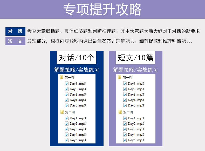 华慧2022年医学考博英语听力一本通 配10套模拟题