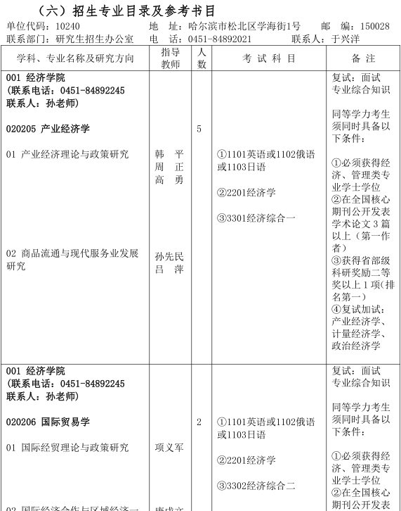 哈尔滨商业大学2022年博士研究生招生专业目录及参考书目