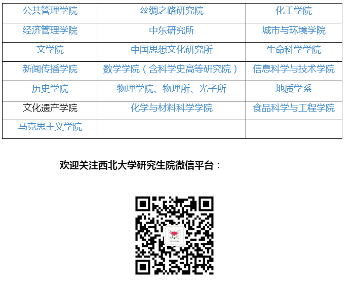 西北大学2022年博士研究生招生简章