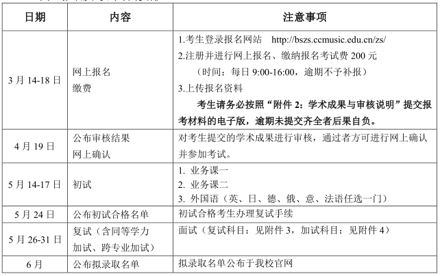 中国音乐学院2022年博士研究生招生简章