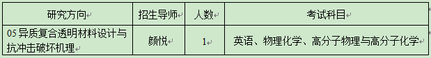 北京航空材料研究院2022年春季博士研究生招生简章及专业目录