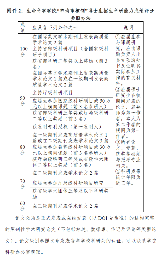 安徽师范大学生命科学学院2022年博士研究生申请审核制招生选拔方案和实施细则