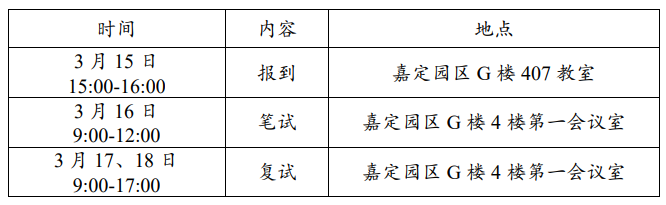 中科院上海硅酸盐研究所2022年秋季博士申请考核制考试日程安排