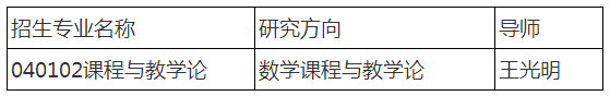 天津师范大学2022年教育学博士学位研究生“申请-考核”制招生简章