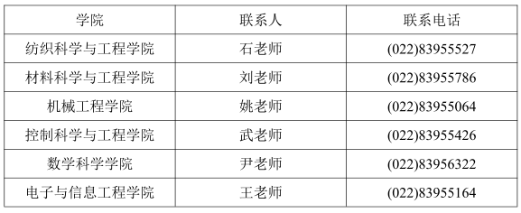 天津工业大学2022年博士研究生招生简章