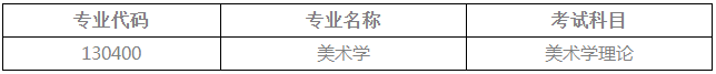 东北师范大学美术学院2022年学术型博士研究生申请考核制招生选拔工作实施细则