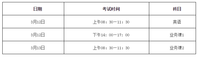 南方医科大学2022年普通招考博士研究生（含同等学力博士）入学考试公告