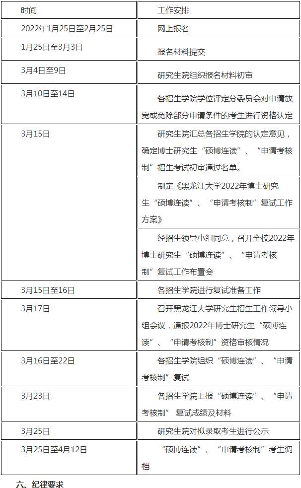 黑龙江大学2022年博士研究生硕博连读、申请考核制复试工作方案
