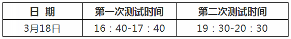 江西中医药大学2022年普通招考博士研究生入学考试初试考生须知