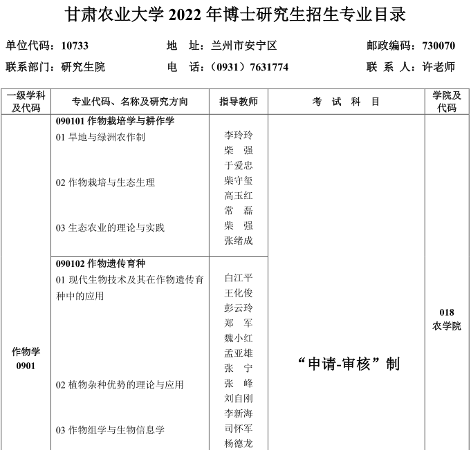 甘肃农业大学2022年博士研究生招生专业目录