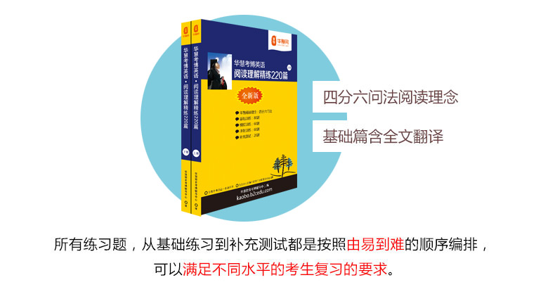 2023年华慧考博英语阅读理解精炼220篇-四分六问法