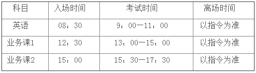 中国科学技术大学2022年能源科学与技术学院公开招考博士生综合考核实施细则