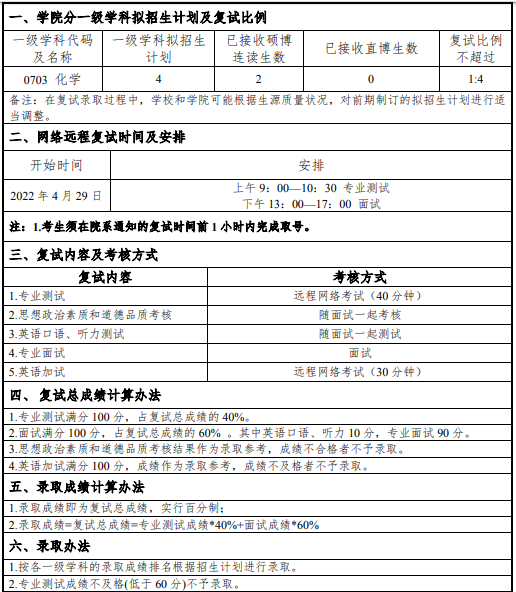 首都师范大学化学系2022年学术型博士生复试录取工作方案（申请-考核）