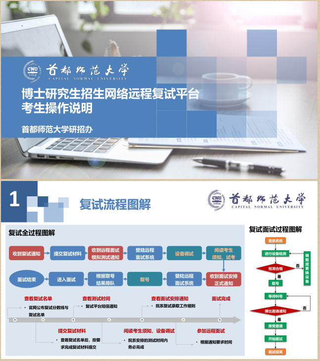 首都师范大学2022年博士研究生招生网络远程复试平台考生操作说明