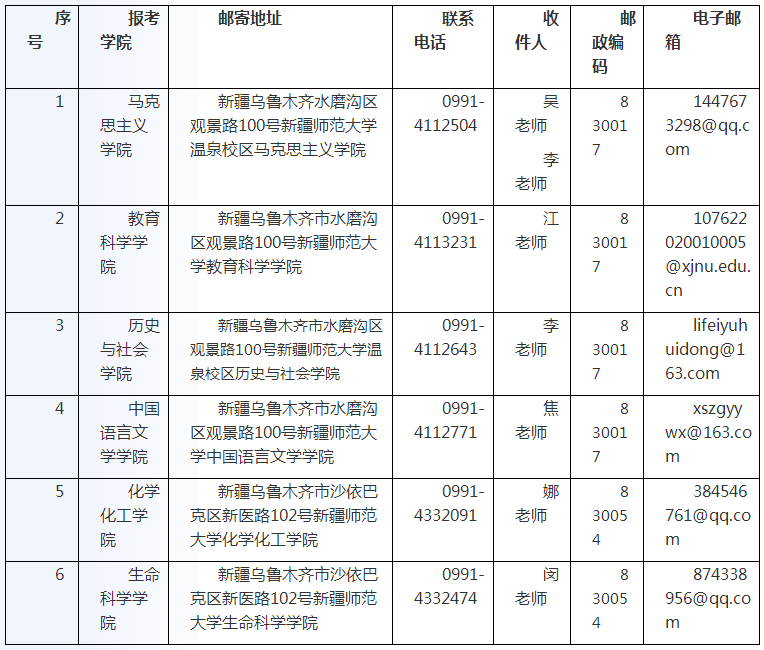 华慧考博英语培训.