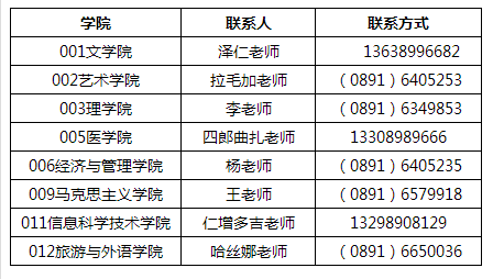 西藏大学2022年博士学位研究生招生远程考试须知