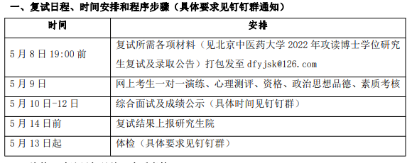 北京中医药大学东方医院2022年博士研究生招生考试复试通知