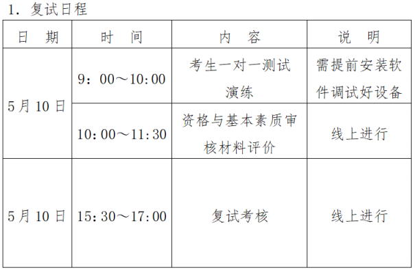 北京中医药大学广安门医院2022年博士研究生招生考试复试通知