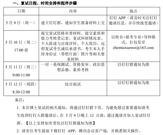 北京中医药大学针灸推拿学院2022年博士研究生招生考试复试通知