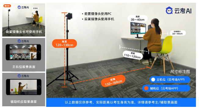 青海民族大学2022年博士研究生网络远程考试须知