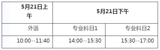 新疆师范大学2022年教育博士专业学位研究生招生考试通知