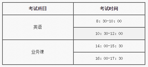 北京邮电大学2022年博士生招生考试笔试考场安排