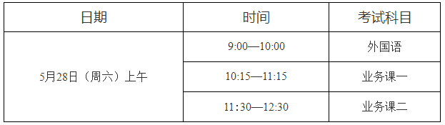 天津师范大学2022年普通招考博士学位研究生招生考试网络远程在线笔试工作方案