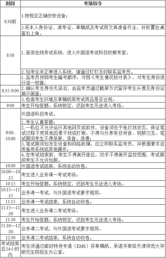 天津师范大学2022年普通招考博士学位研究生招生考试网络远程在线笔试工作方案