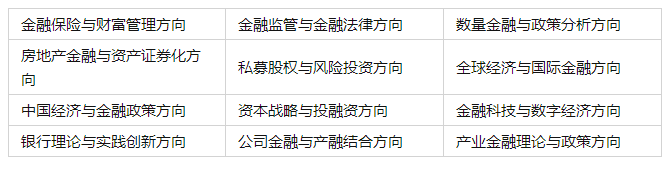 申请-考核制盛行，统考考博没落，在职博士该何去何从？