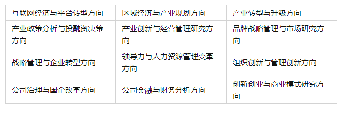 申请-考核制盛行，统考考博没落，在职博士该何去何从？